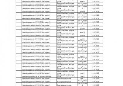 Уведомление о внеплановой проверке ВДГО/ВКГО.